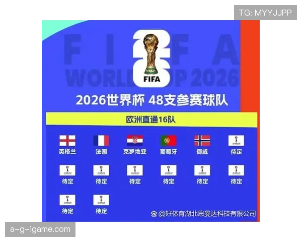 2026世界杯淘汰赛怎么决定晋级